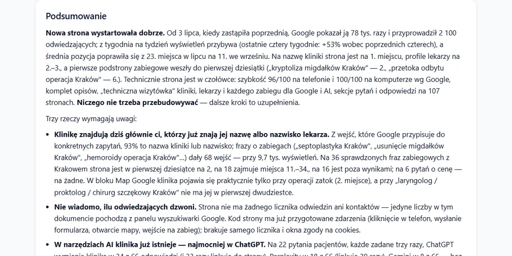 Fragment raportu widoczności dla kliniki AKmed: podsumowanie