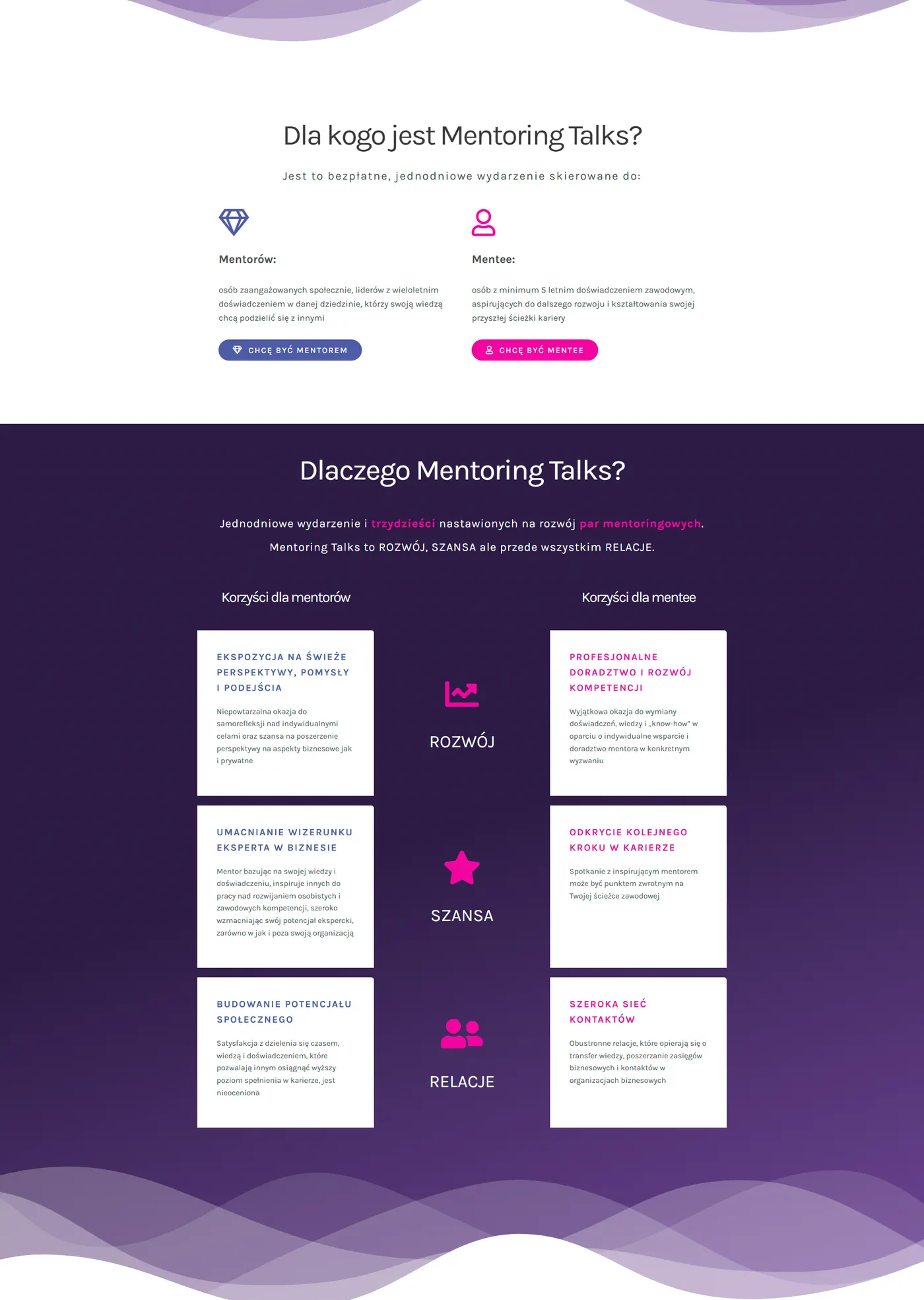 Sekcje wartości i programu na stronie Mentoring Talks